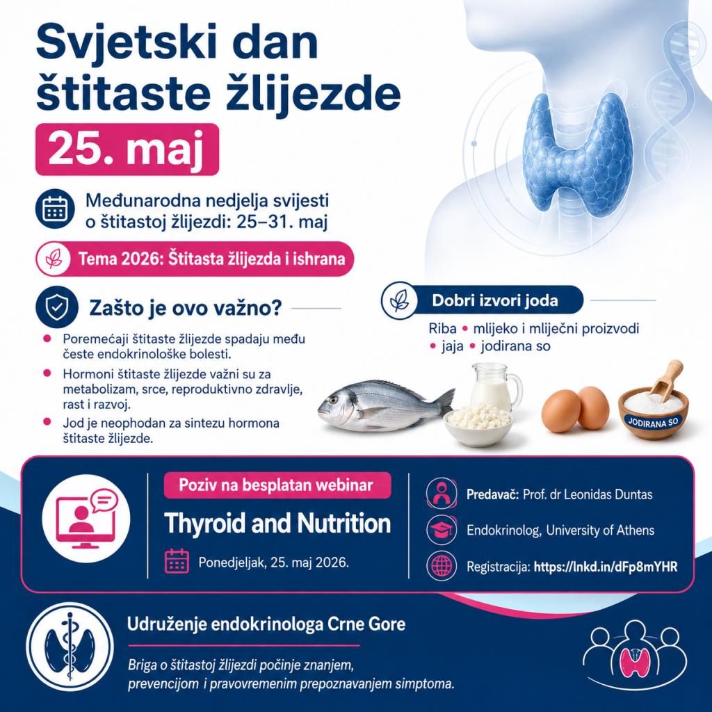 Svjetski dan štitaste žlijezde – 25. maj